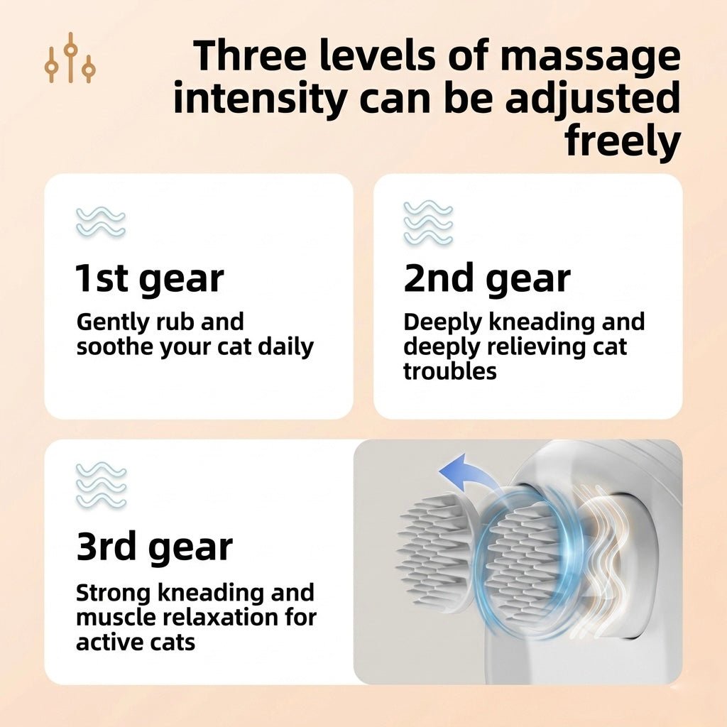 Purr - tastic Massager - Always Whiskered