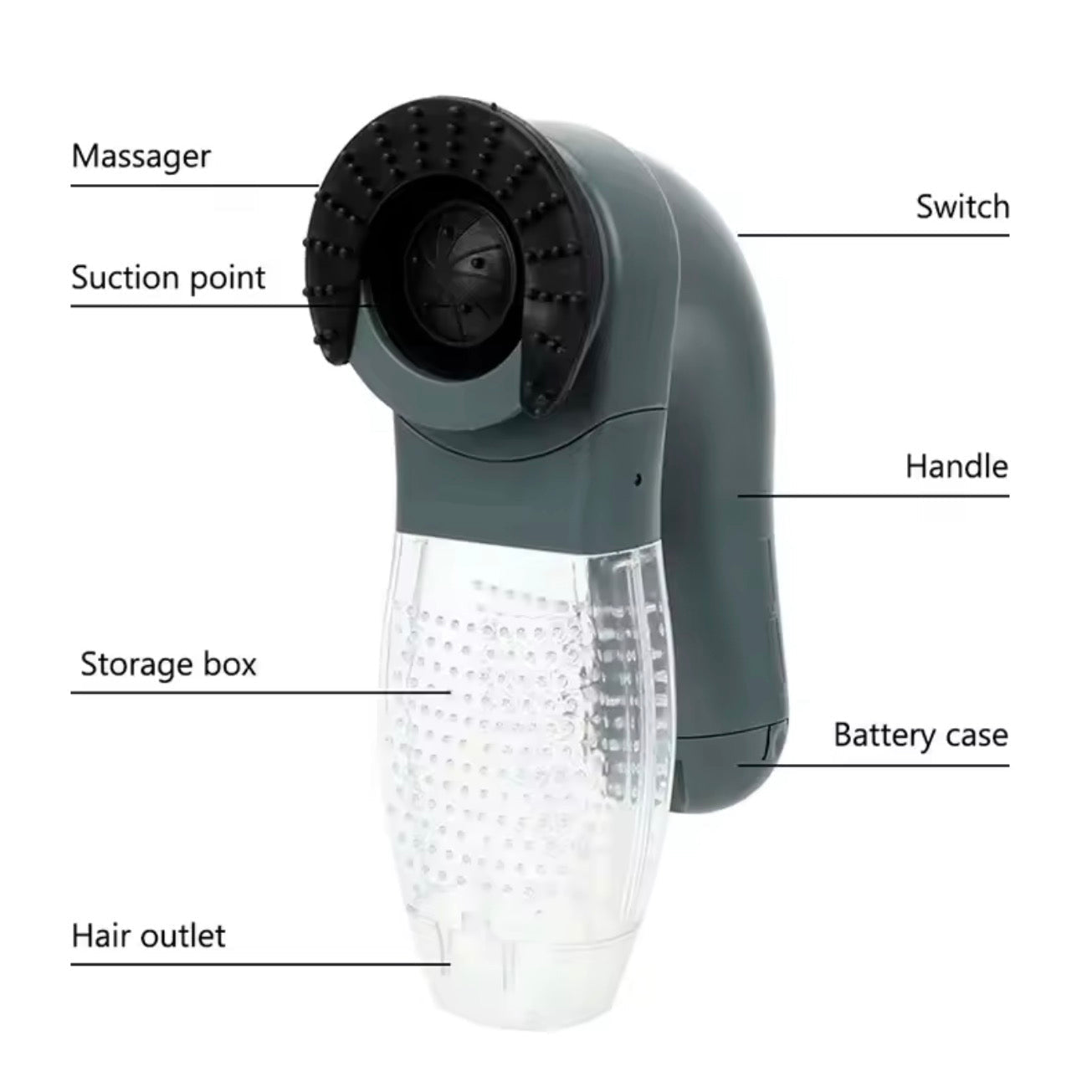 Floof Off Grooming Vacuum - Always Whiskered