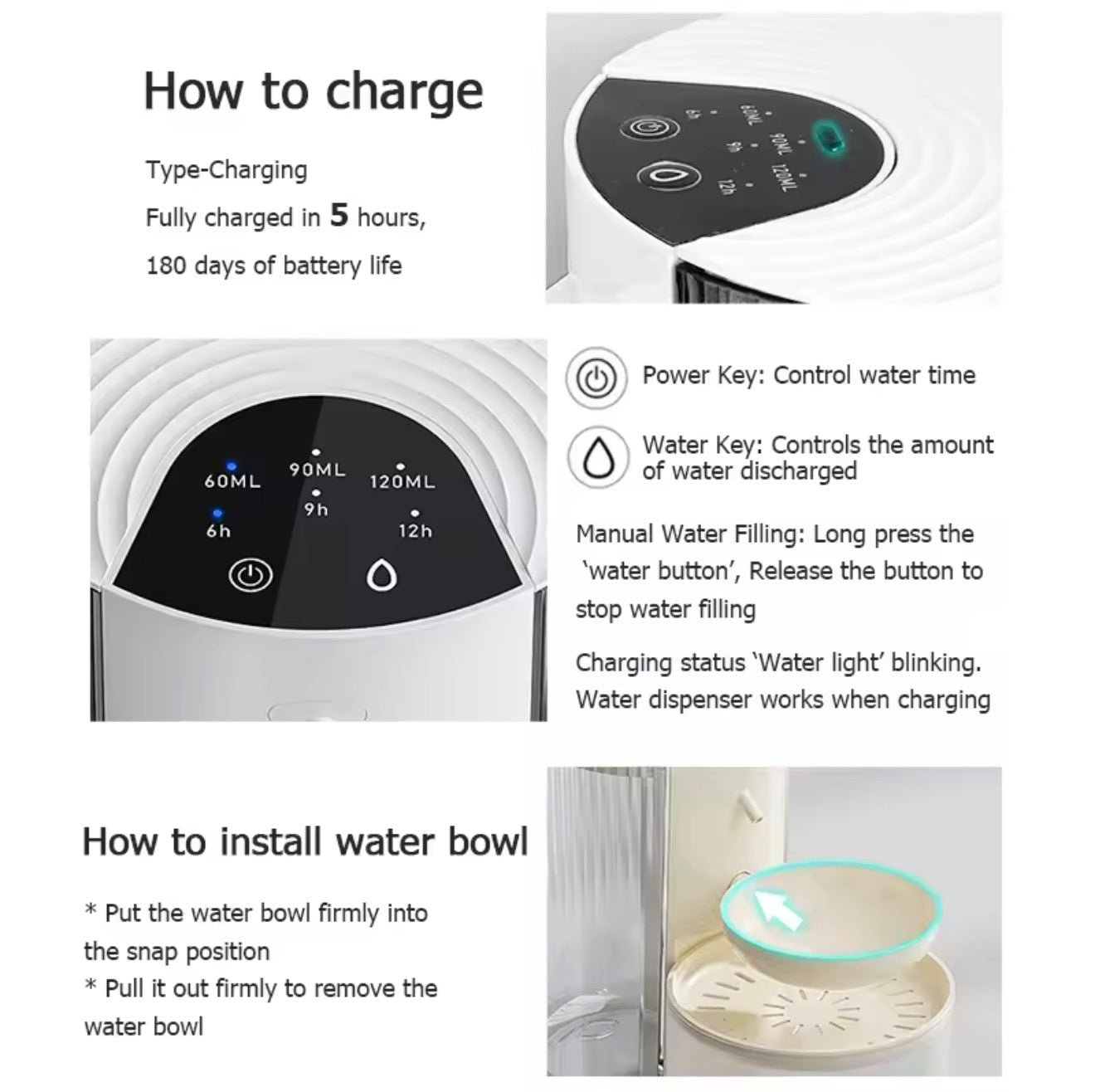 FreshSip Smart Pet Fountain - Always Whiskered