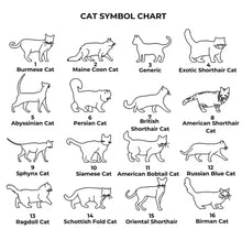 FurEver Yours Custom Necklace - Always Whiskered