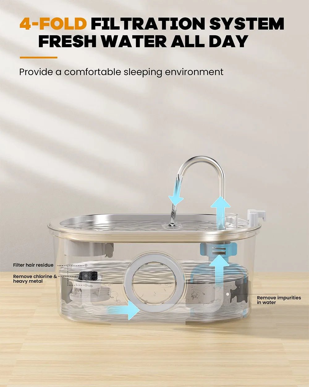 Stainless Steel Pet Faucet Fountain - Always Whiskered