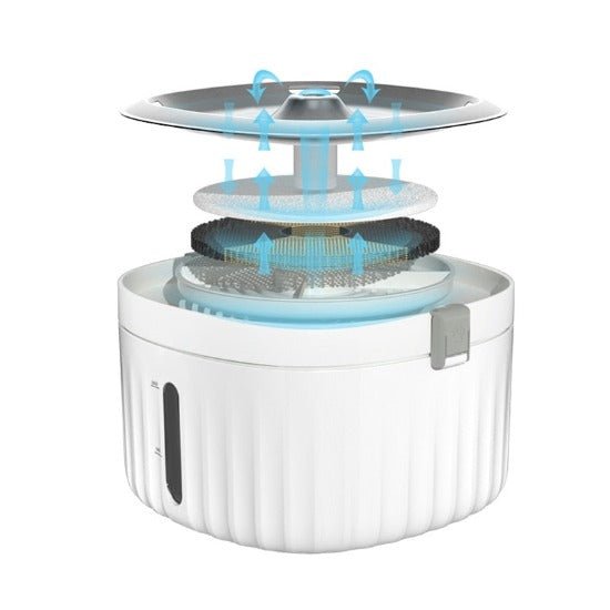 Wireless Smart Pet Fountain - Always Whiskered