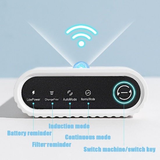 Wireless Smart Pet Fountain - Always Whiskered