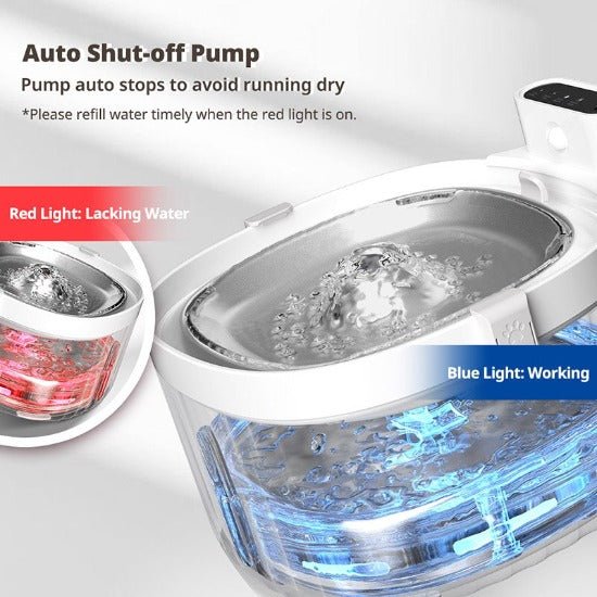 Wireless Smart Pet Fountain - Always Whiskered