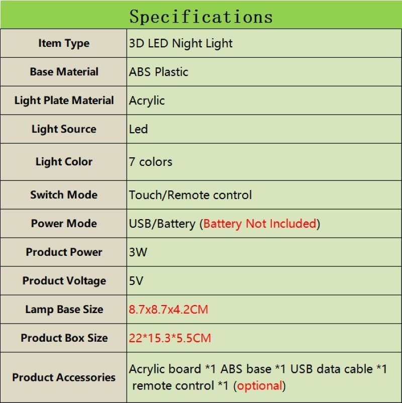 Cat's Physique LED Light - Always Whiskered