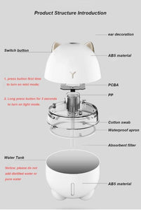 cat air humidifier - Always Whiskered 