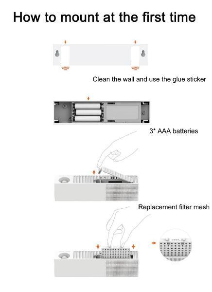 Petkit Air Smart - Always Whiskered