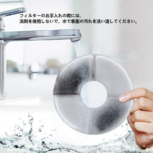 water filters - Always Whiskered 