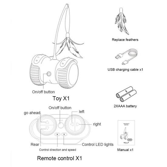 Interactive cat toy - Always Whiskered 