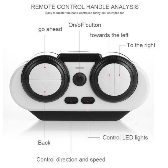 Interactive cat toy - Always Whiskered 